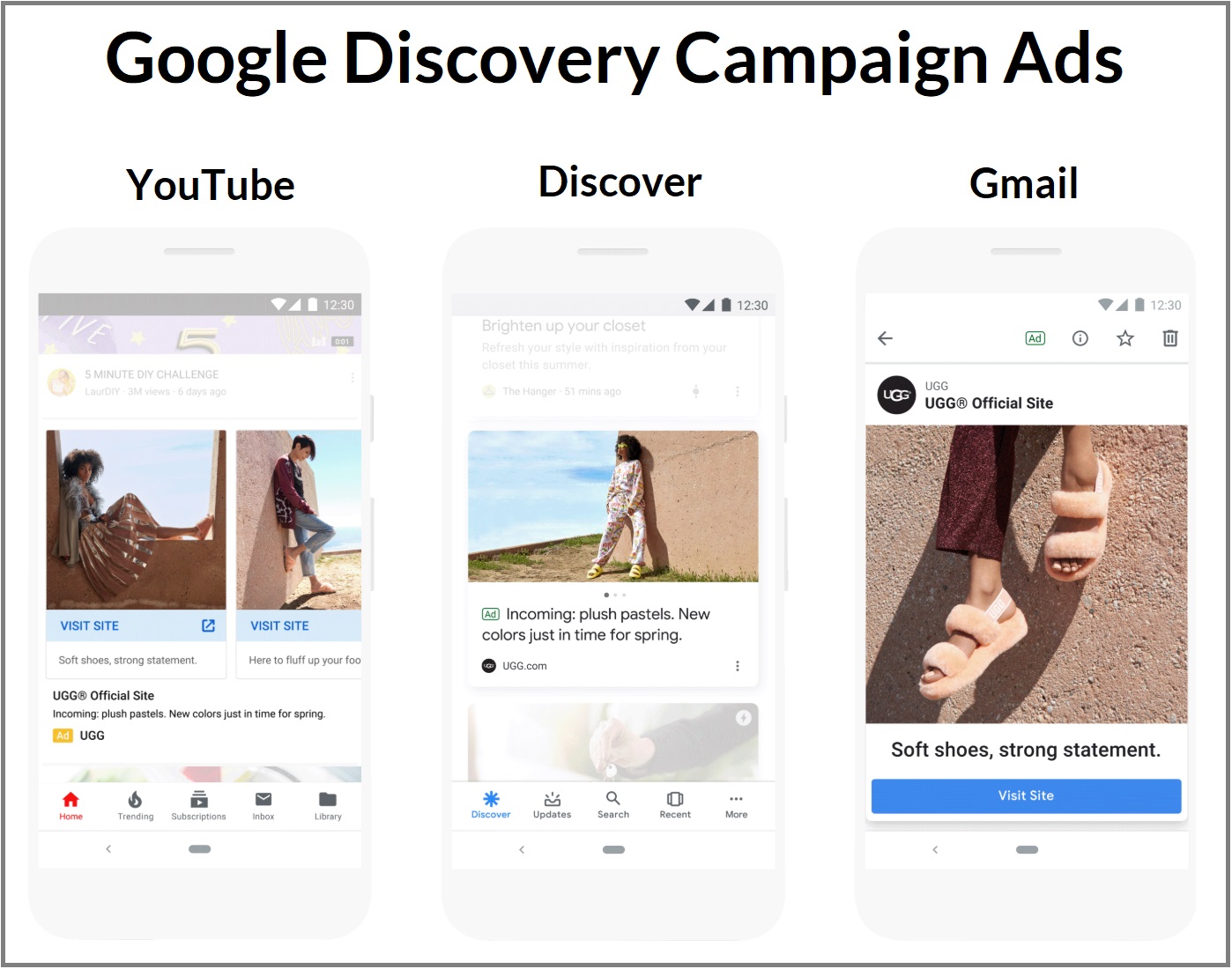 انواع کمپین‌ها و تبلیغات در گوگل ادز