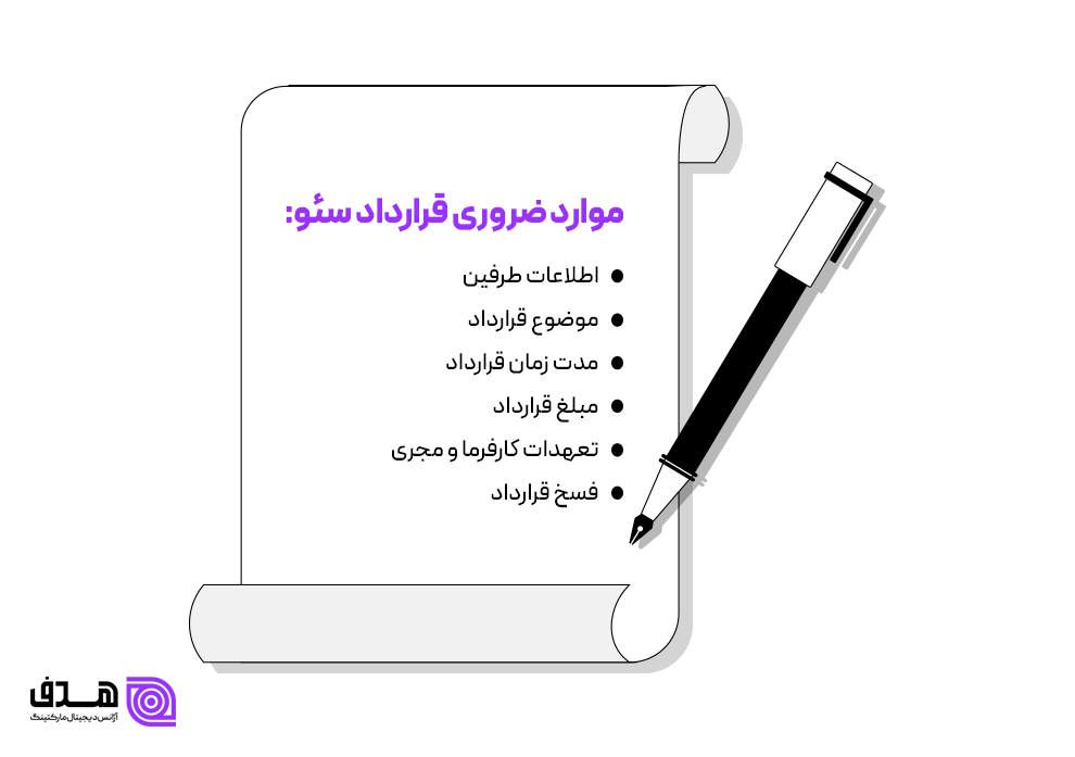 قرارداد سئو